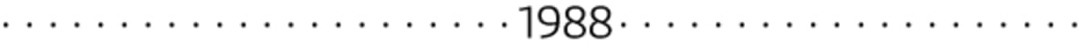 1988