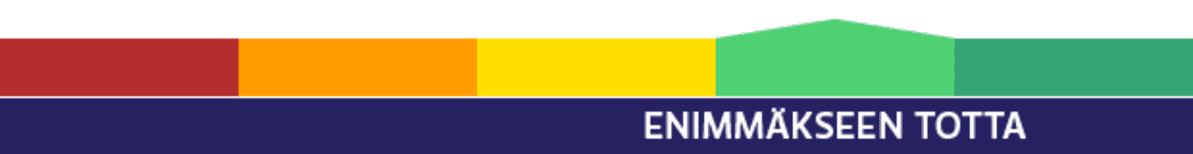 Totuusmittari Enimmäkseen totta