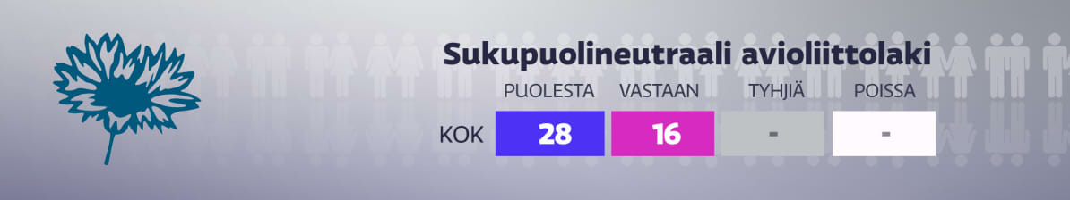 Grafiikka
