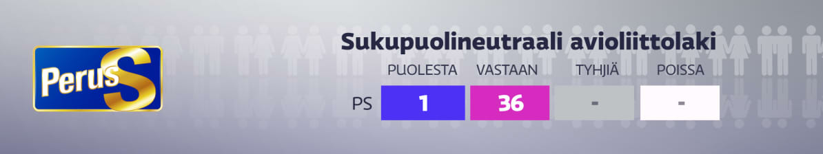 Grafiikka