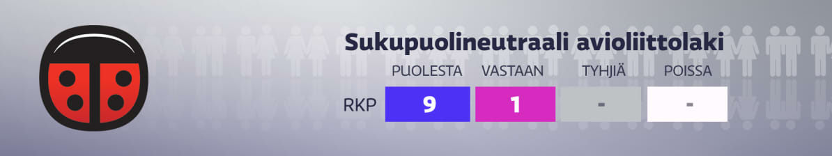 Grafiikka