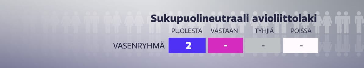 Grafiikka