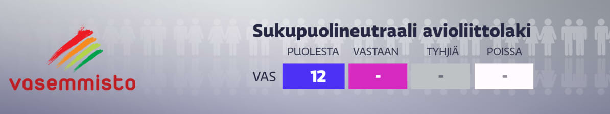 Grafiikka
