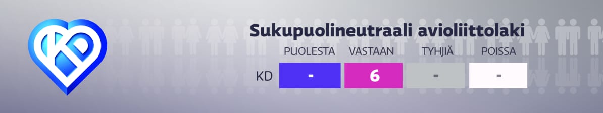 Grafiikka