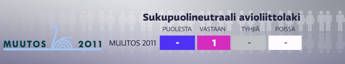 Grafiikka