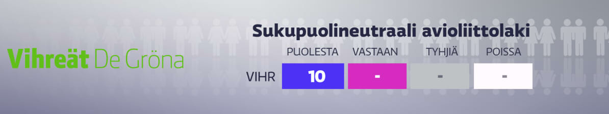 Grafiikka
