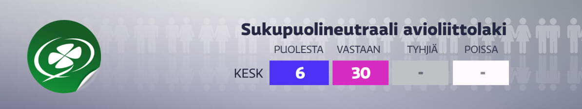 Grafiikka