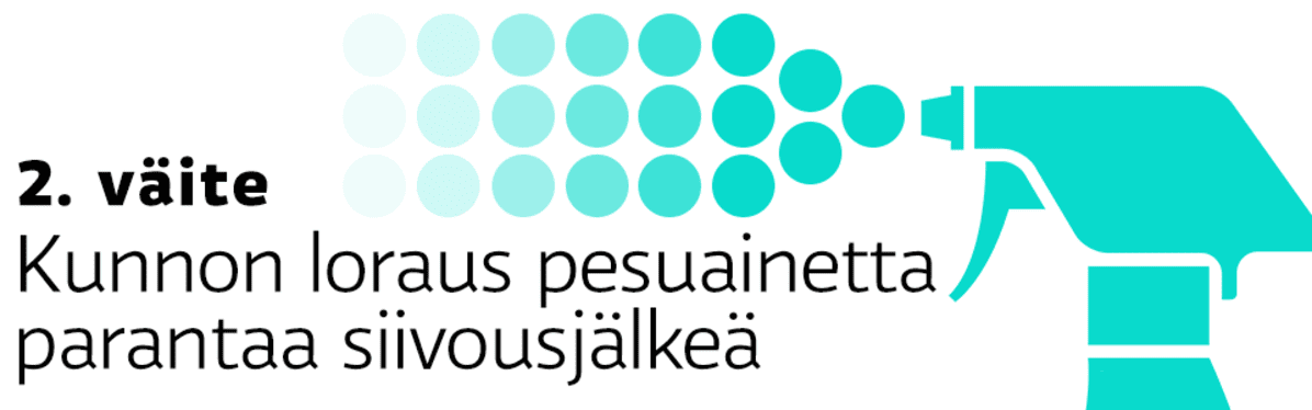 otsikko2