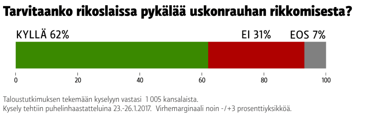 grafiikka