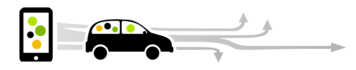 Grafiikka