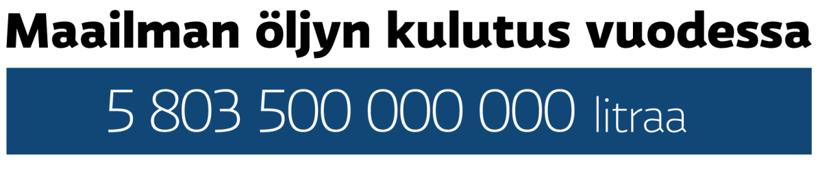 Grafiikka