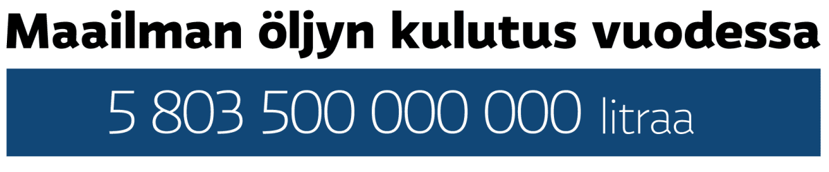 Grafiikka