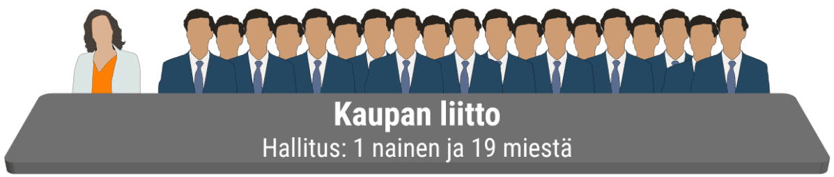 Grafiikka