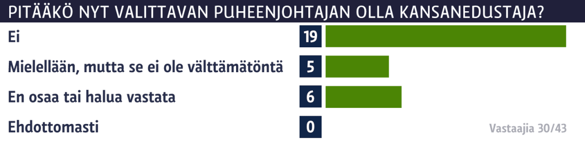 Grafiikka