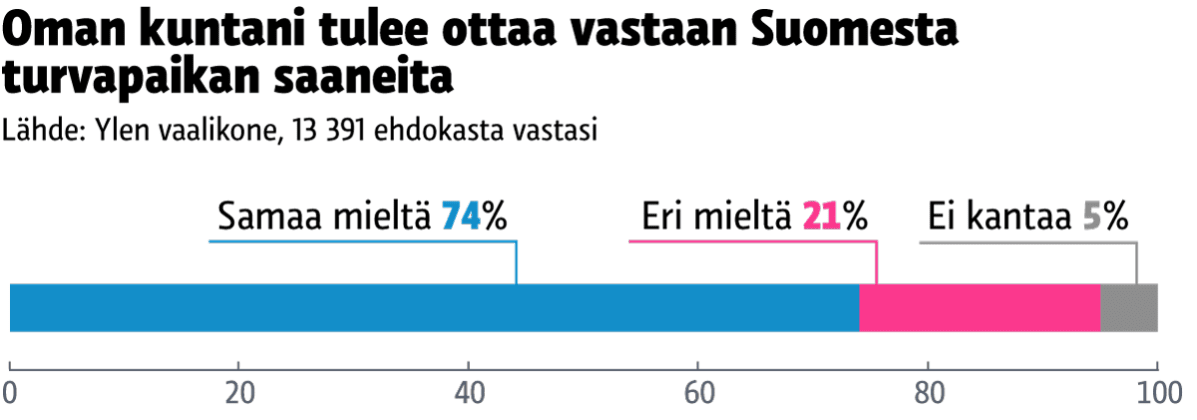 Grafiikka