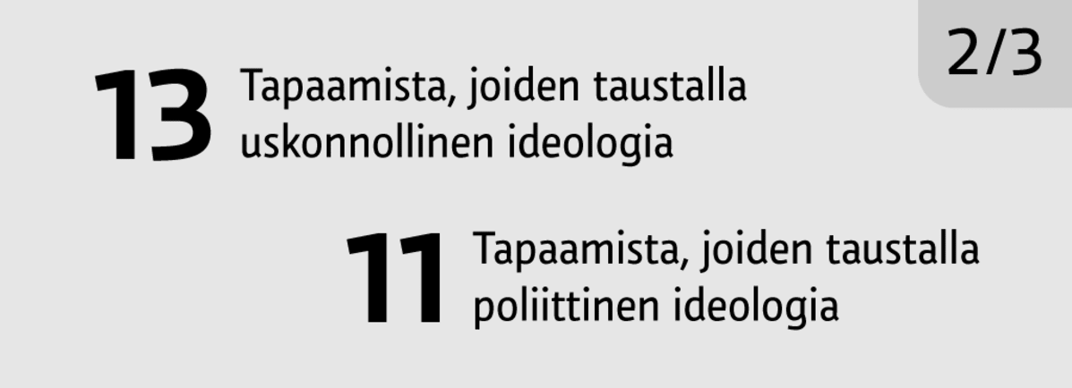 Grafiikka
