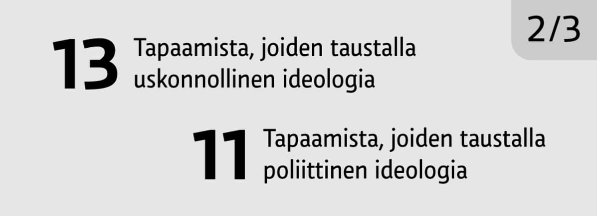 Grafiikka