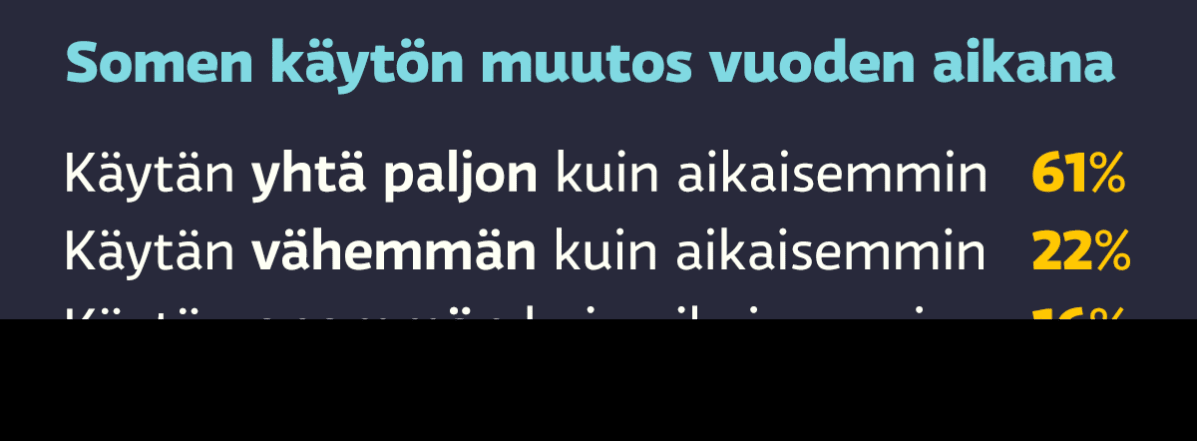 grafiikka