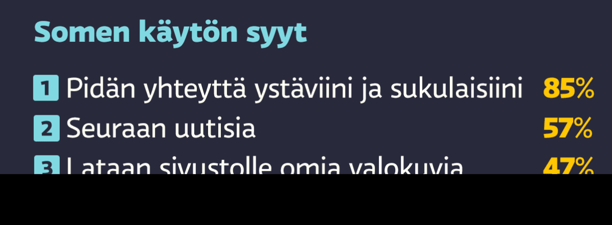 grafiikka