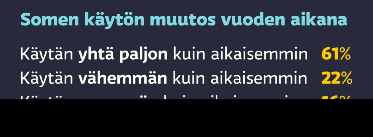 grafiikka