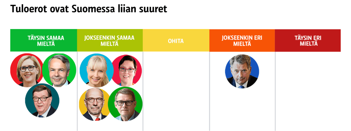 Grafiikka