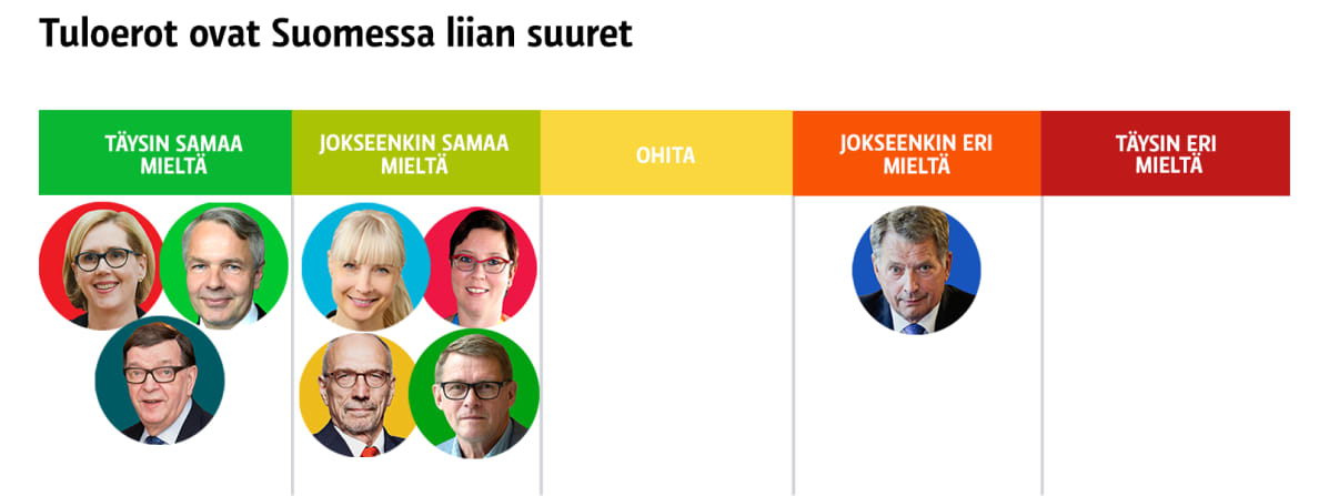 Grafiikka
