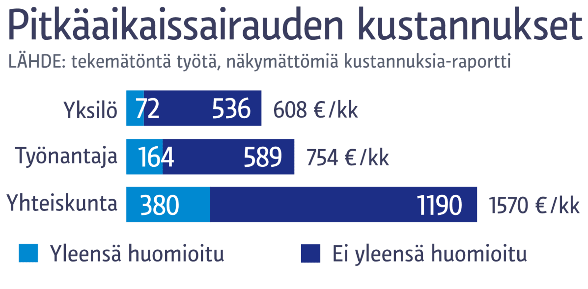 grafiikka