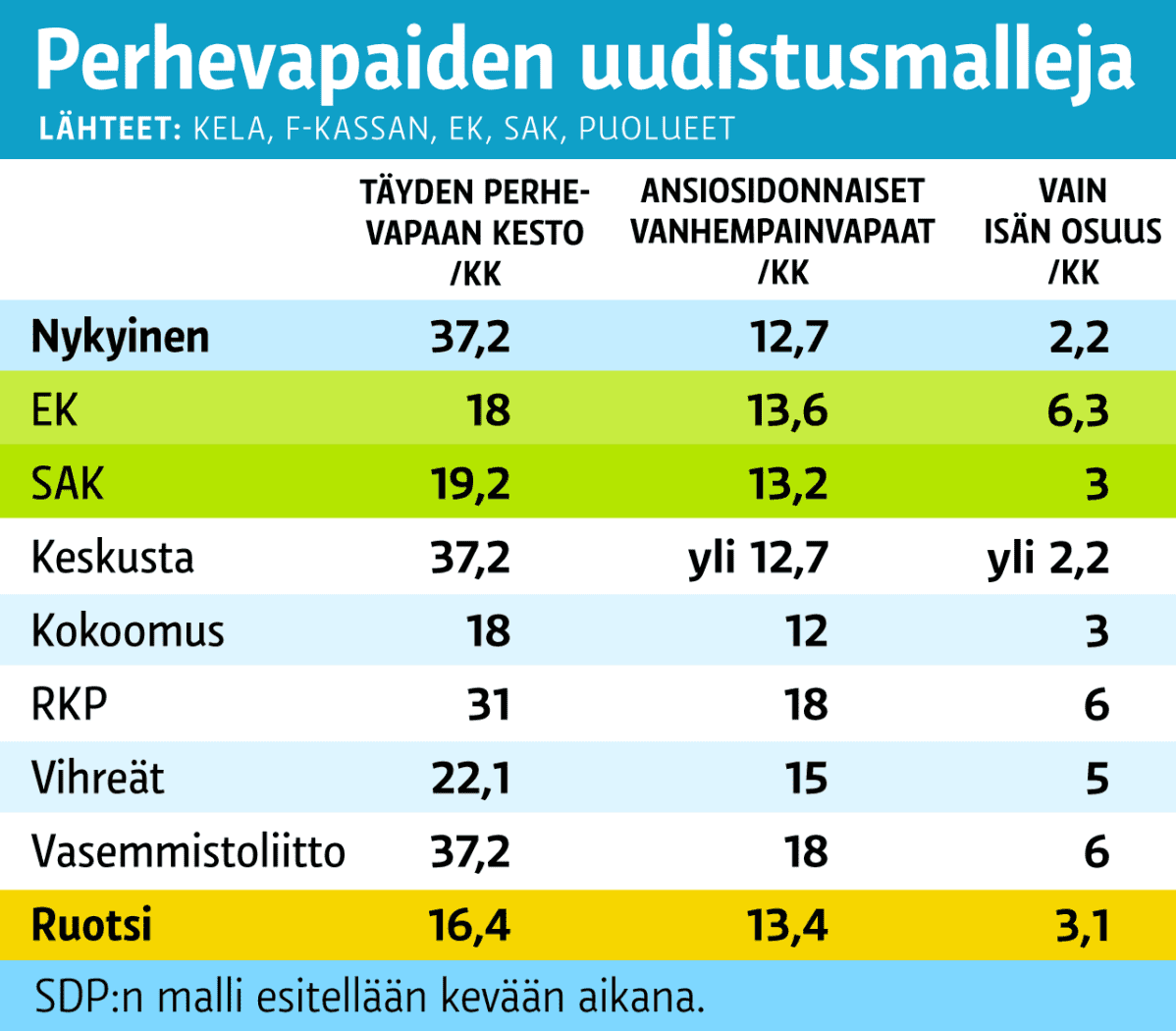 Grafiikka