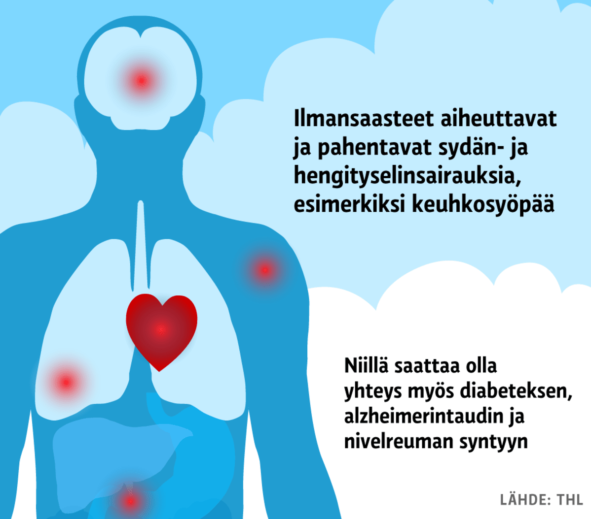 Grafiikka