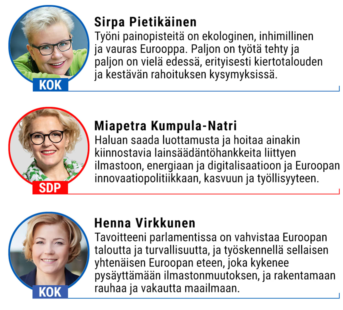 Kysely mepeille, Sirpa Pietikäinen, Miapetra Kumpula-Natri ja Henna Virkkunen
