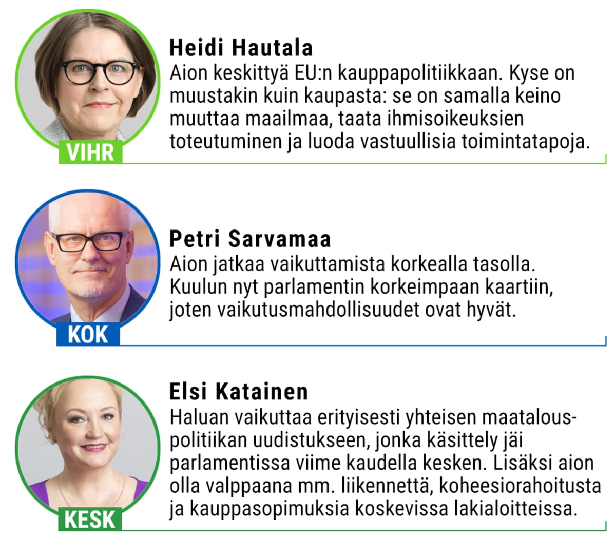 Kysely mepeille: Heidi Hautala, Petri Sarvamaa ja Elsi Katainen