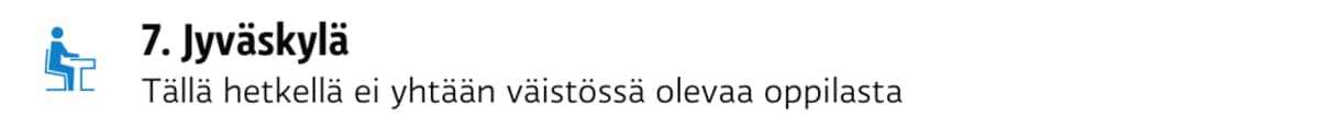 Grafiikka
