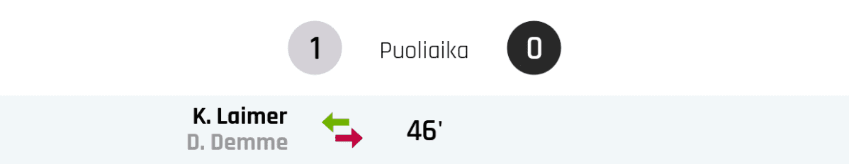 Puoliajan tulos: Leipzig 1, Frankfurt 0
46' Leipzigin vaihto: sisään K. Laimer, ulos D. Demme