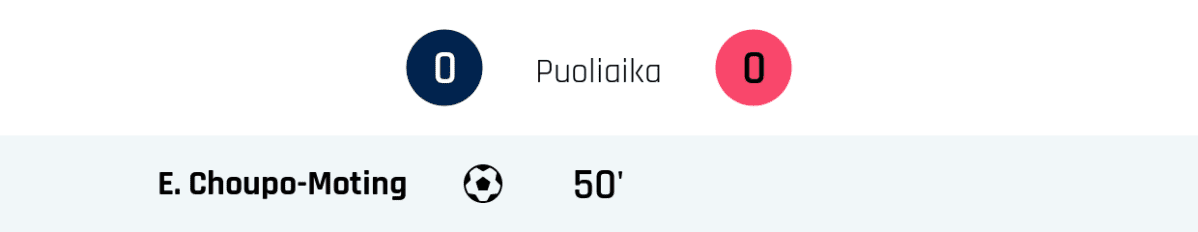 Puoliajan tulos: PSG 0, Toulouse 0
50' Maali PSG:lle: E. Choupo-Moting