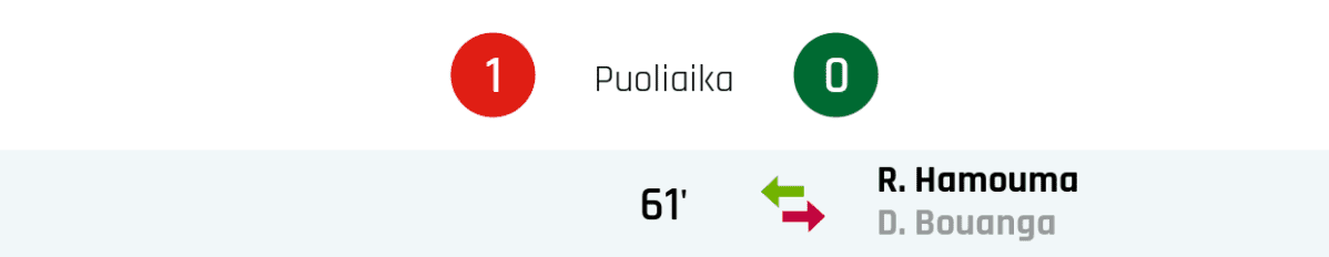 Puoliajan tulos: Lille 1, Saint-Étiennen 0
61' Saint-Étiennen vaihto: sisään R. Hamouma, ulos D. Bouanga