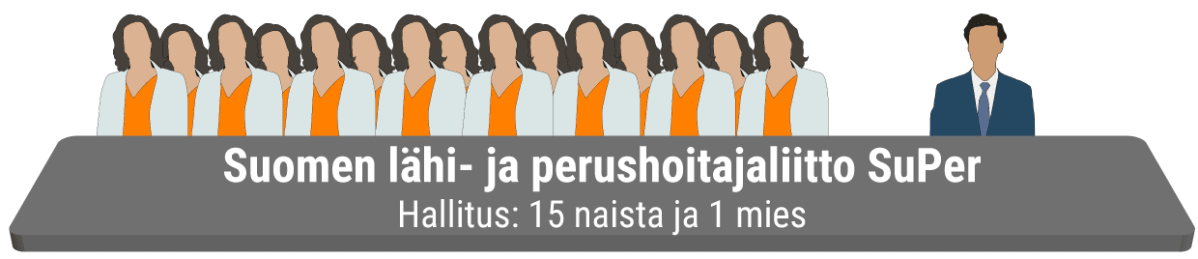 Grafiikka