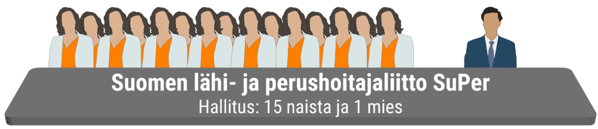 Grafiikka