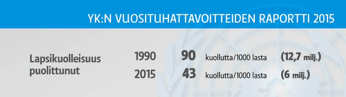 Grafiikkaa