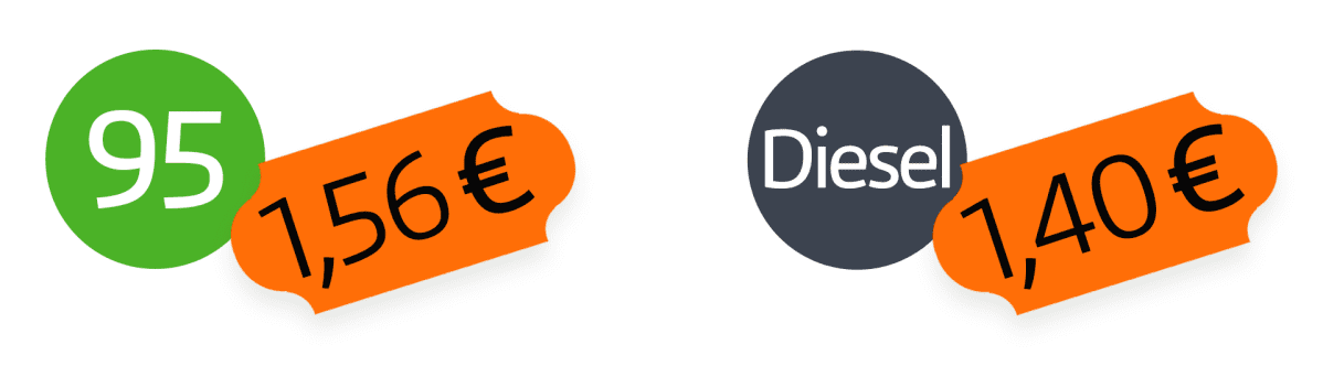 Bensiinin ja dieselin hinta.