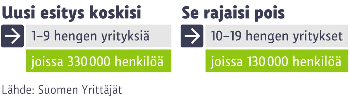 Grafiikka