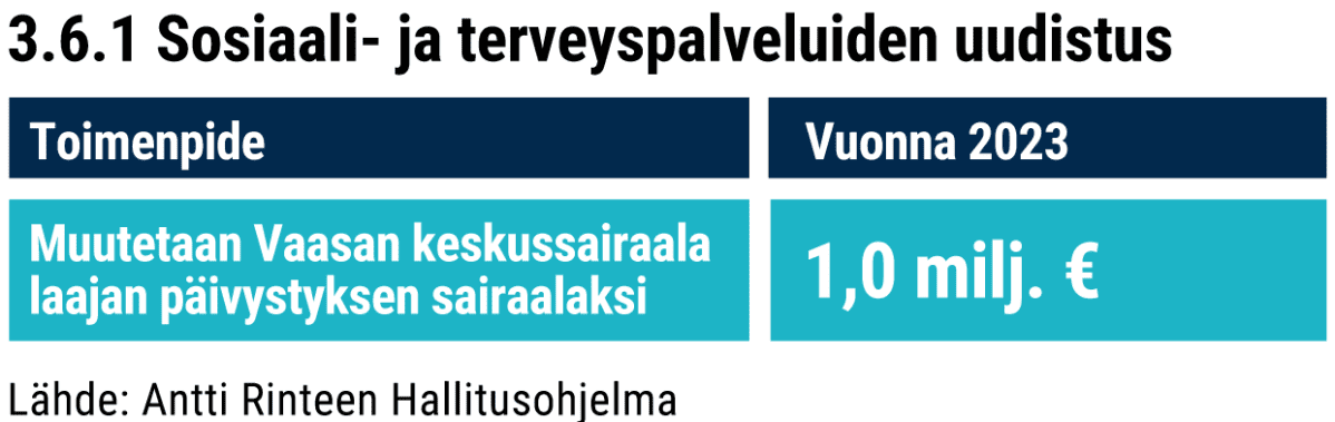 Grafiikka