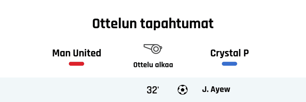 32' Maali Crystal Palacelle: J. Ayew