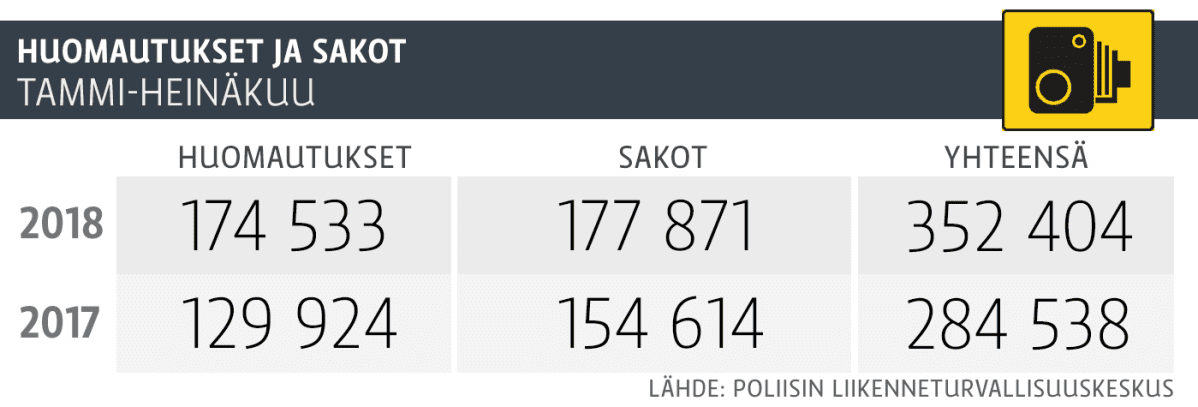 Infografiikka