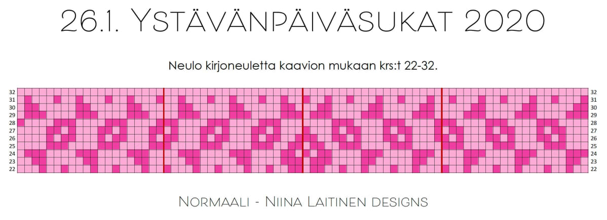 Niina Laitisen Ystävänpäiväsukan ohje, jossa karamelleja