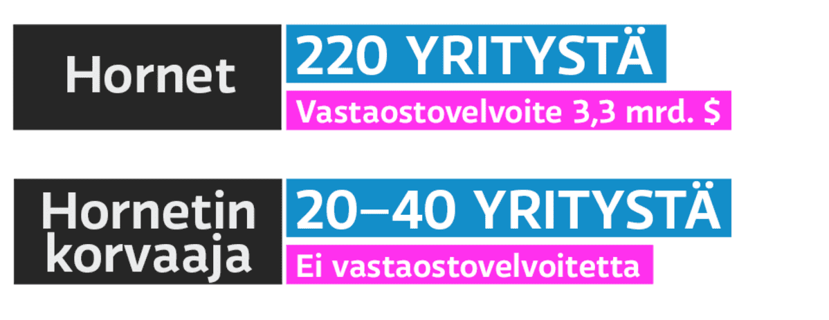 Grafiikka