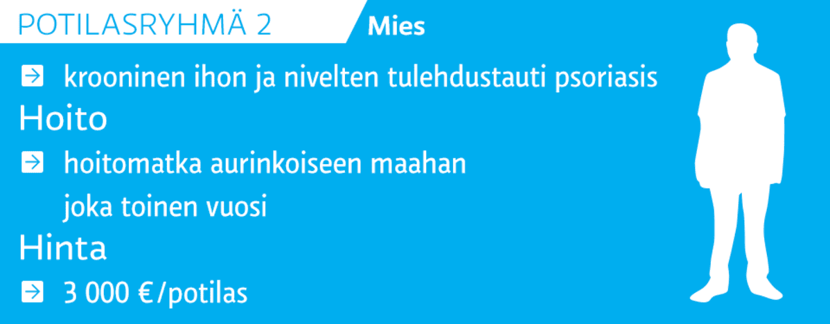 Infografiikka