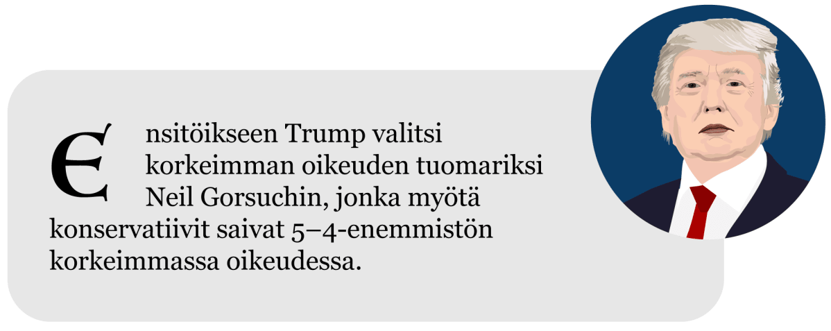 Näin Donald Trumpin presdienttivuosi eteni