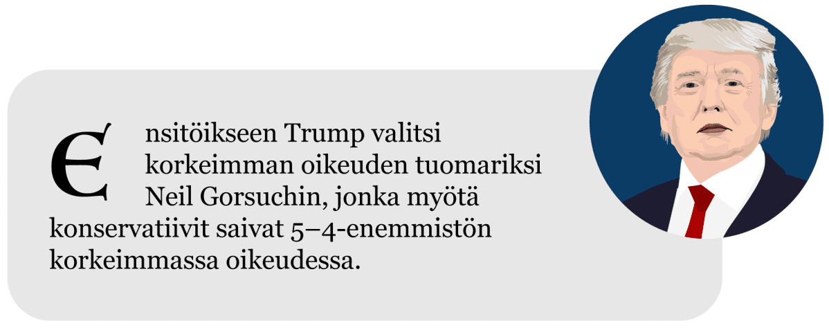 Näin Donald Trumpin presdienttivuosi eteni