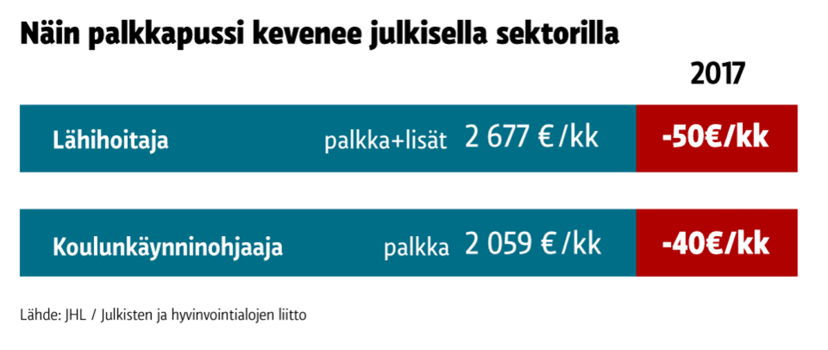 Grafiikka