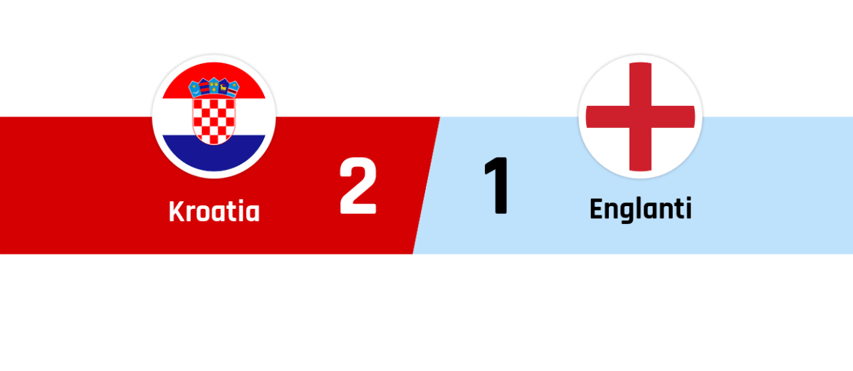 Kroatia - Englanti 2-1